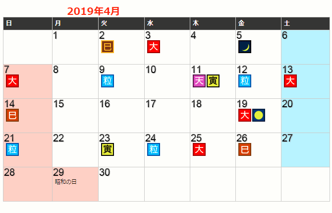 <2019年4月>財布を買うのに最適な日の早見表