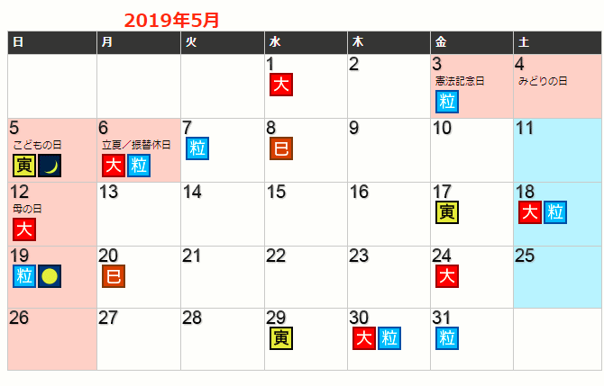<2019年5月>財布を買うのに最適な日の早見表