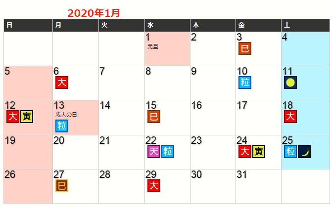 令和2年正月の開運日一覧