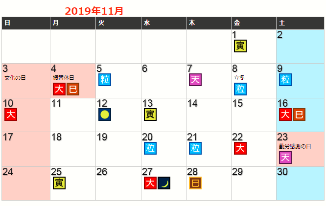 2019年11月開運日一覧