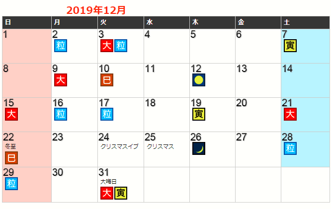 2019年12月